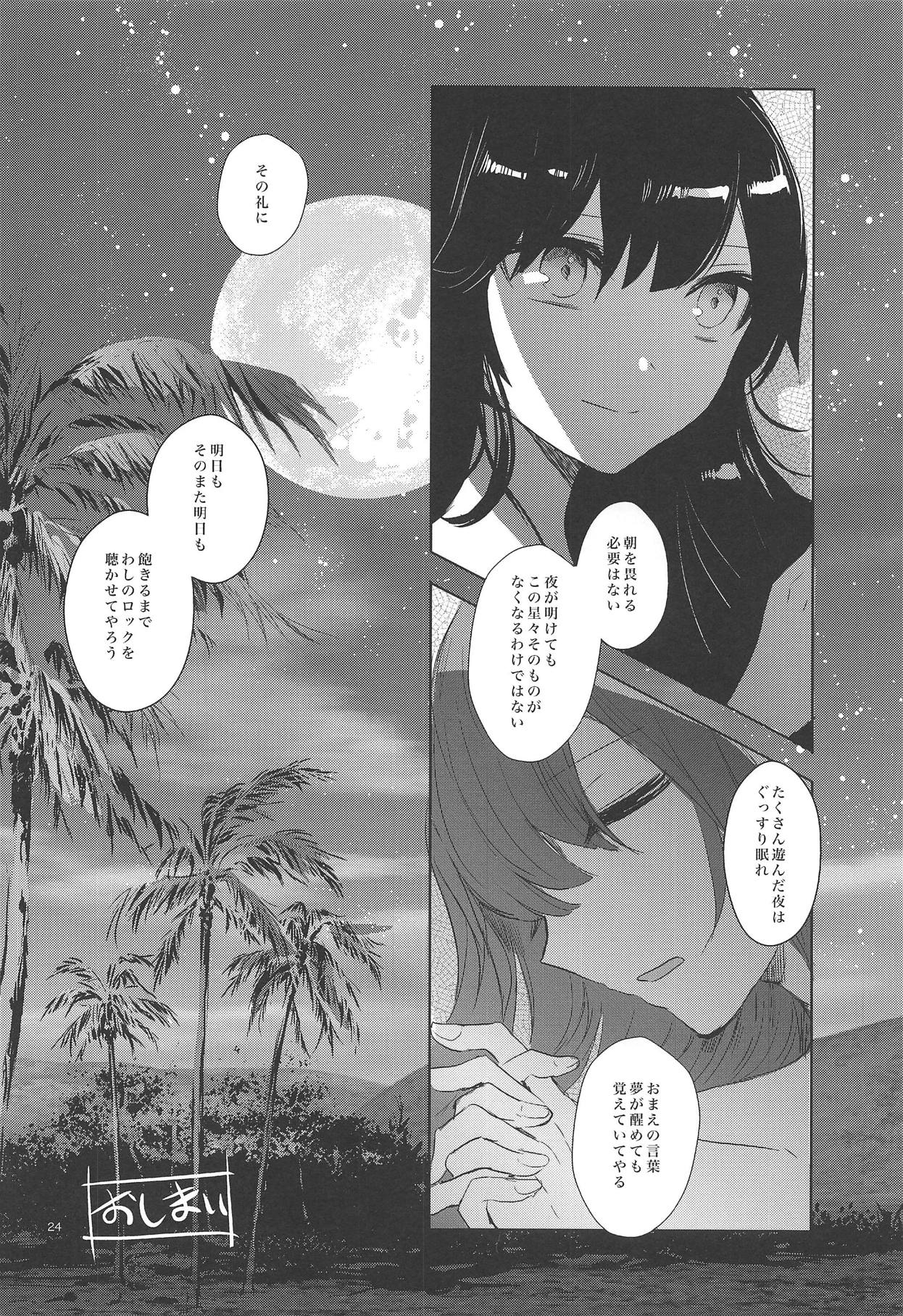 (COMIC1☆14) [サザンブルースカイ (rioka)] 秘めごとは常夏の夜に (Fate/Grand Order)