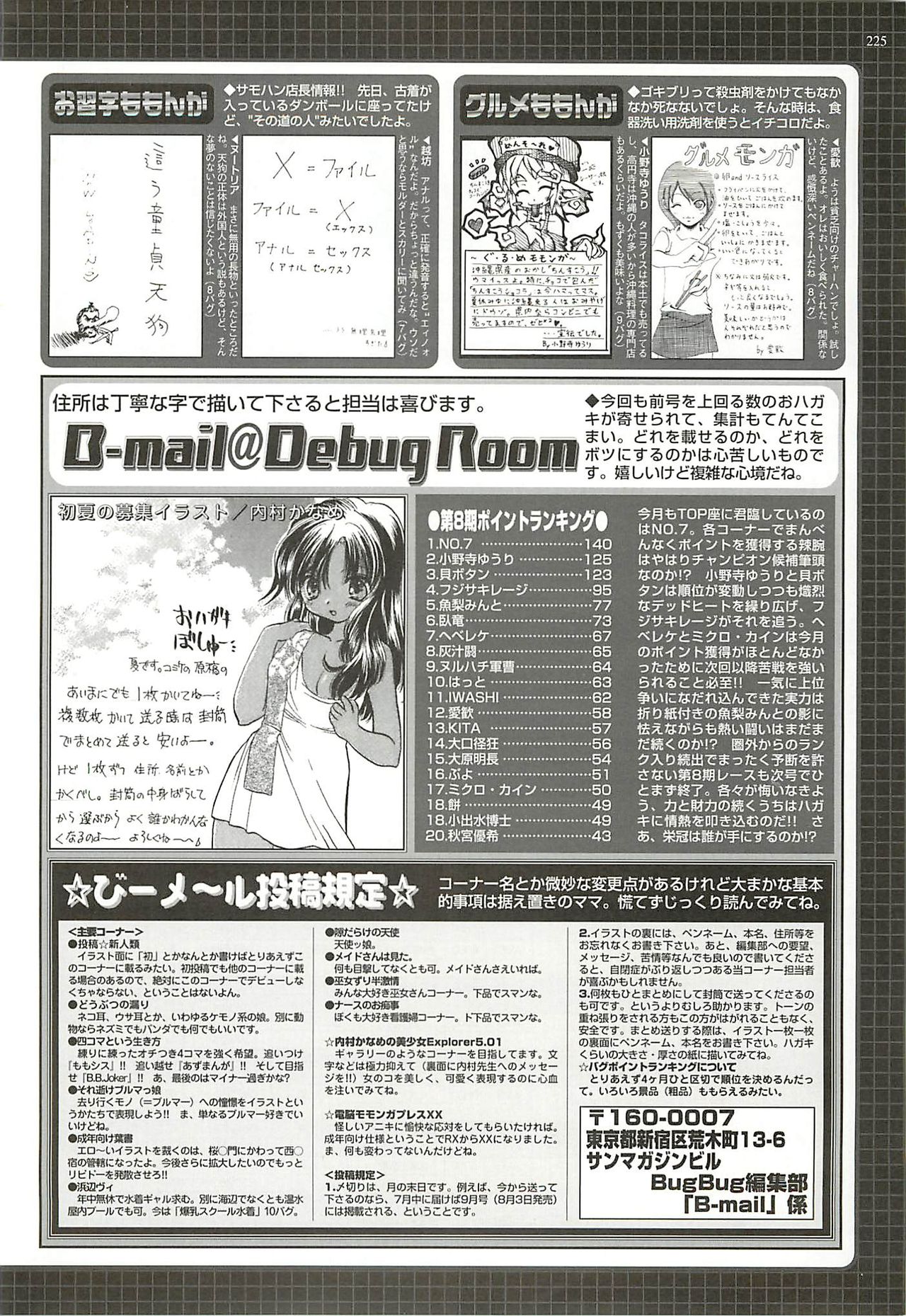 BugBug 2002年8月号