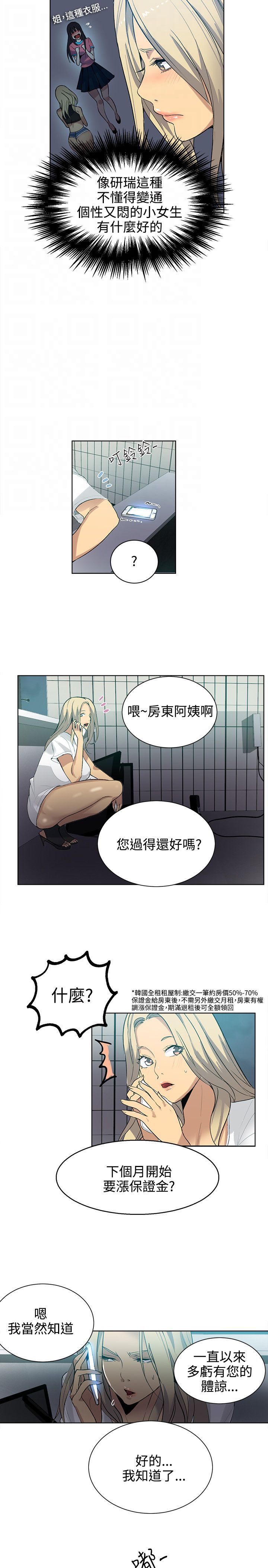 Goddess net cafe女神网咖 21-42 chinese