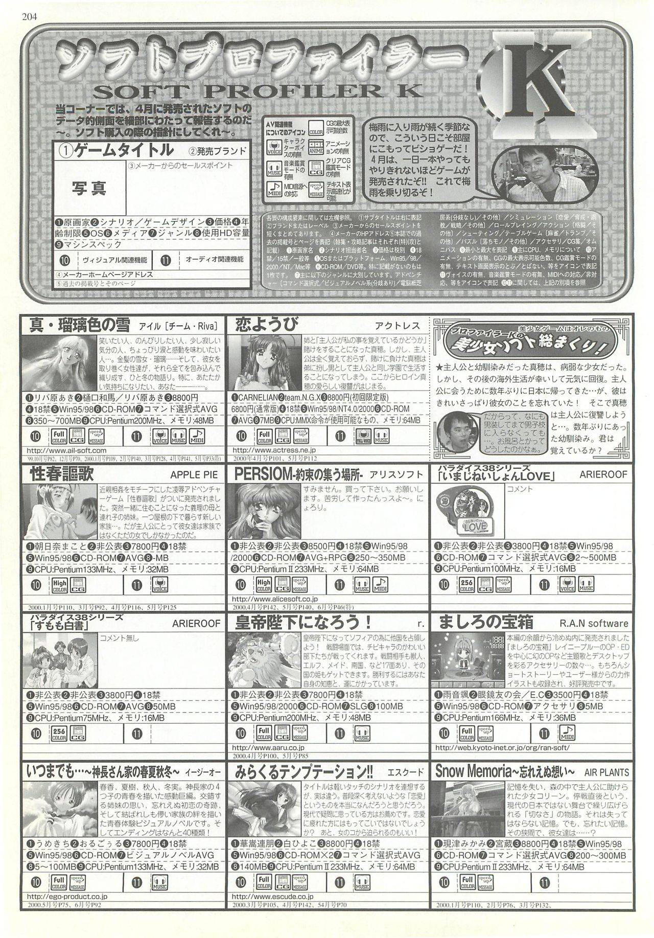 BugBug 2000年7月号