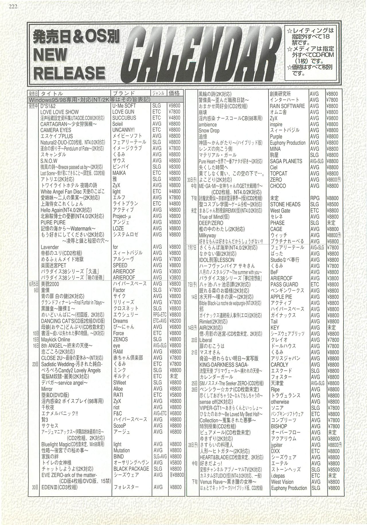 BugBug 2000年7月号