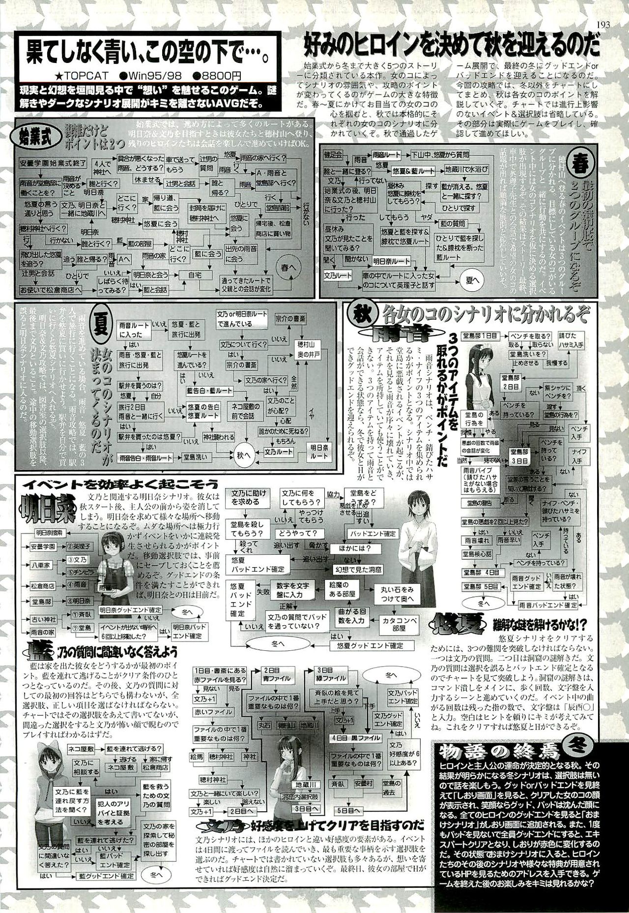 BugBug 2000年9月号