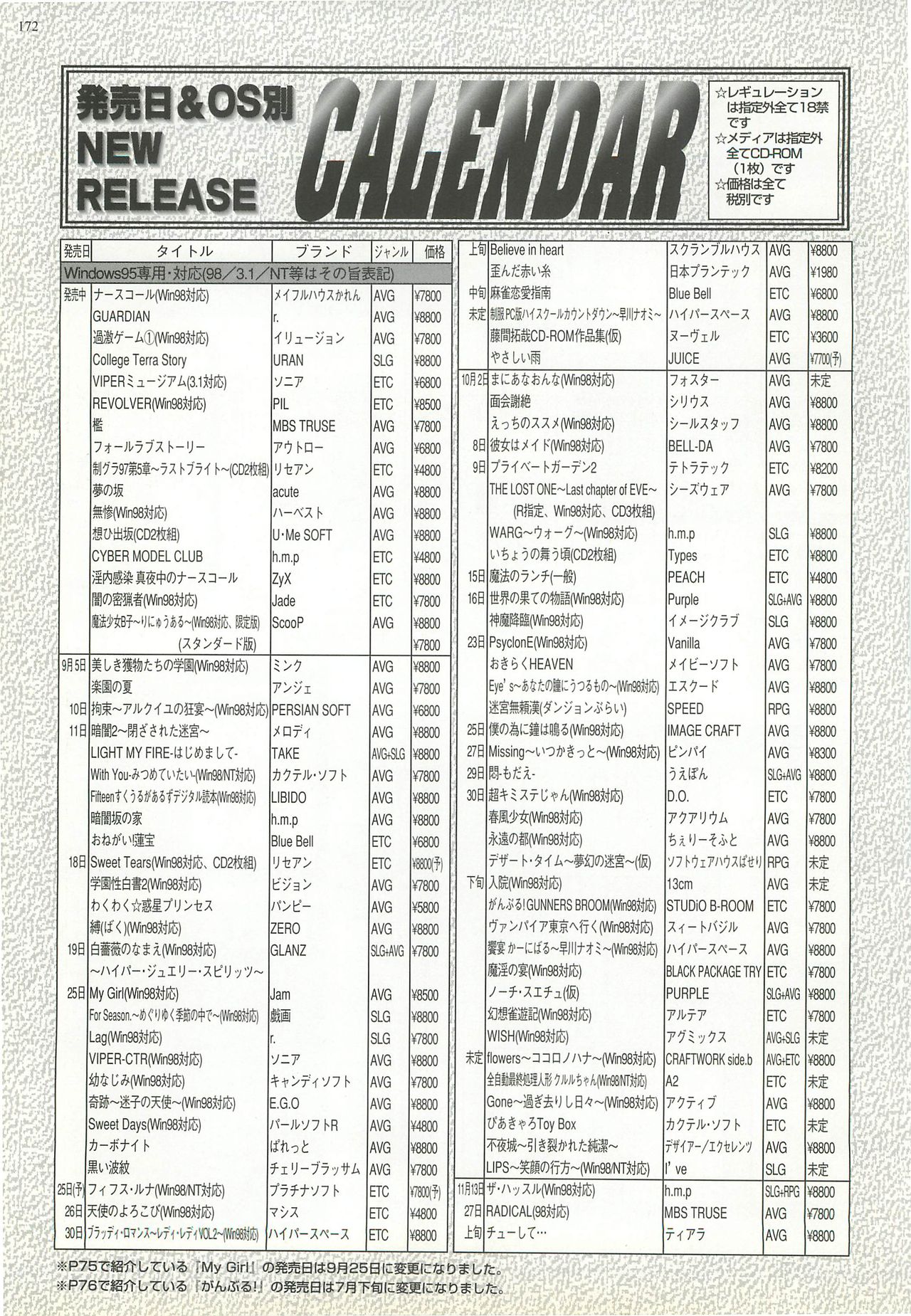 BugBug 1998年10月号