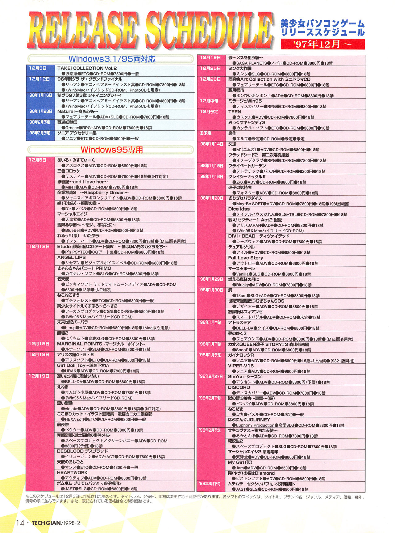 Tech Gian Issue 16（1998年2月）