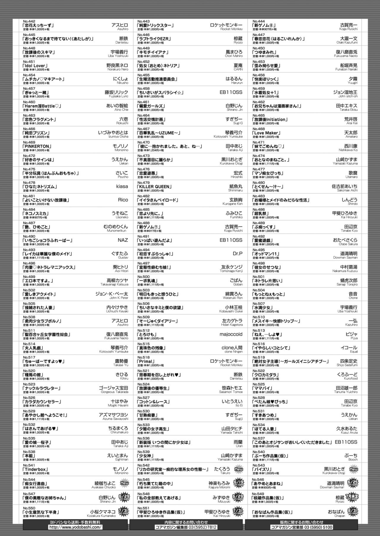 コミックホットミルク 2018年7月号 [DL版]