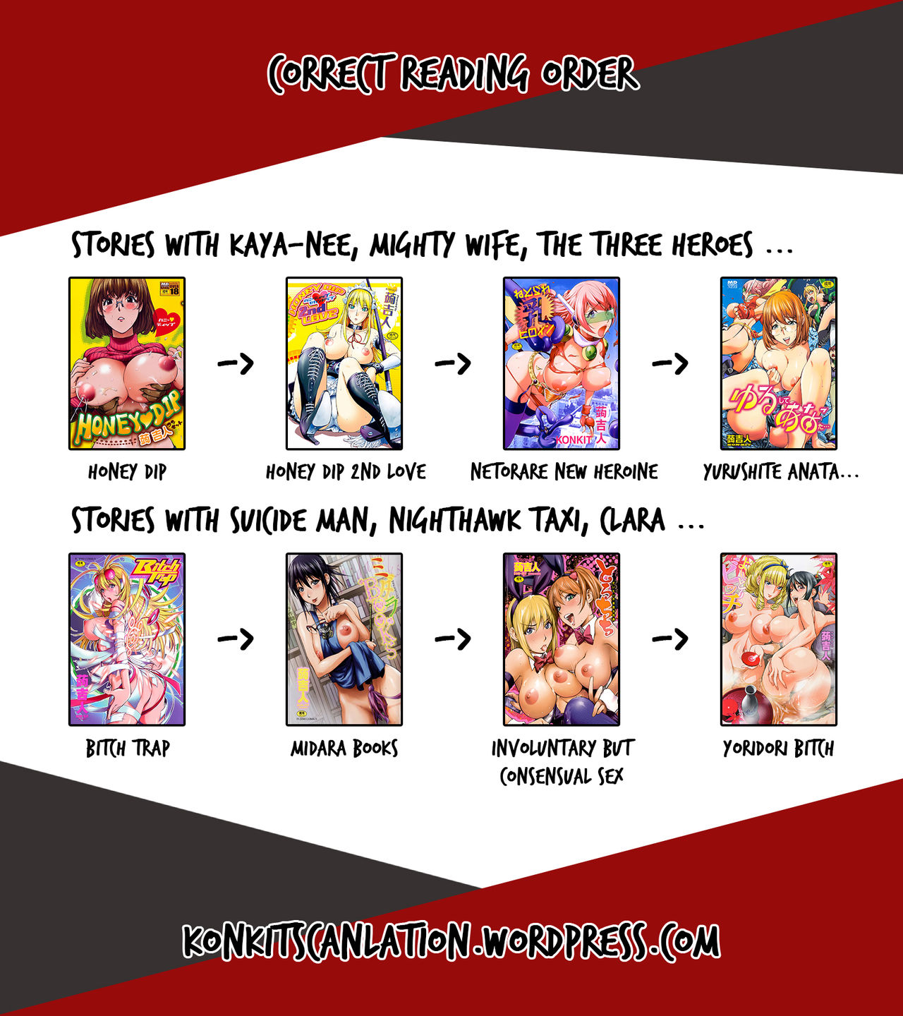 [蒟吉人] 愛妻戦士マイティ・ワイフ 7th (ゆるしてあなた…) [英訳]