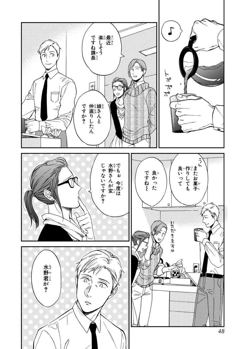 [せいか] 課長、結婚しましょう！！