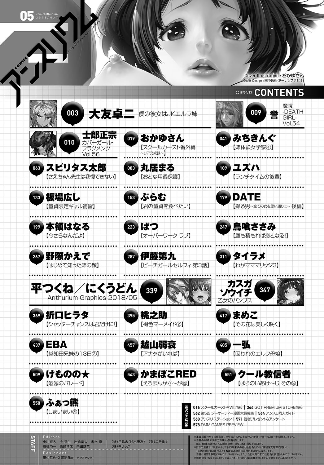 COMIC アンスリウム 2018年5月号 [DL版]