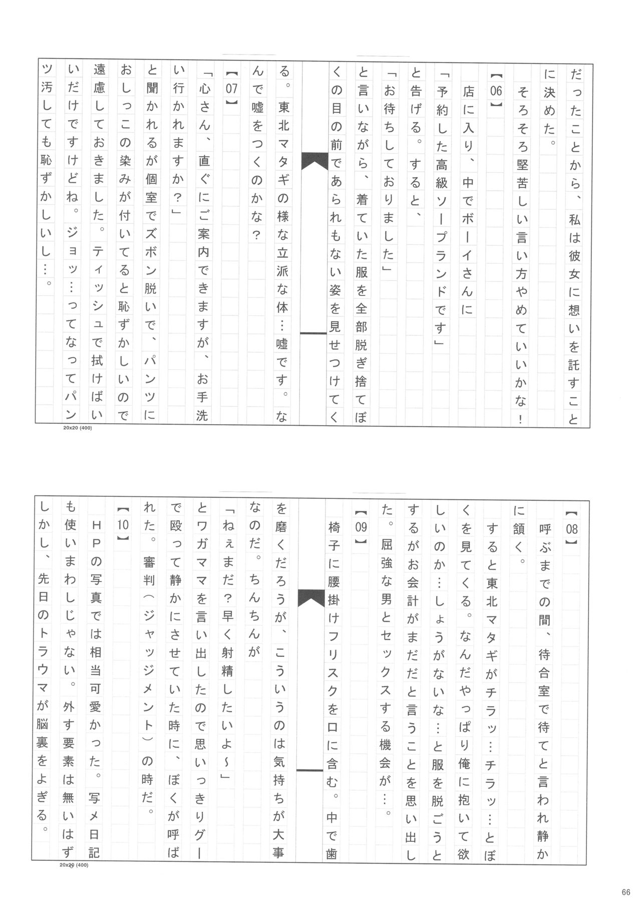(C93) [ブランコ紳士 (よろず)] 佐藤心 ゑろ合同誌 こゝろ (アイドルマスター シンデレラガールズ)
