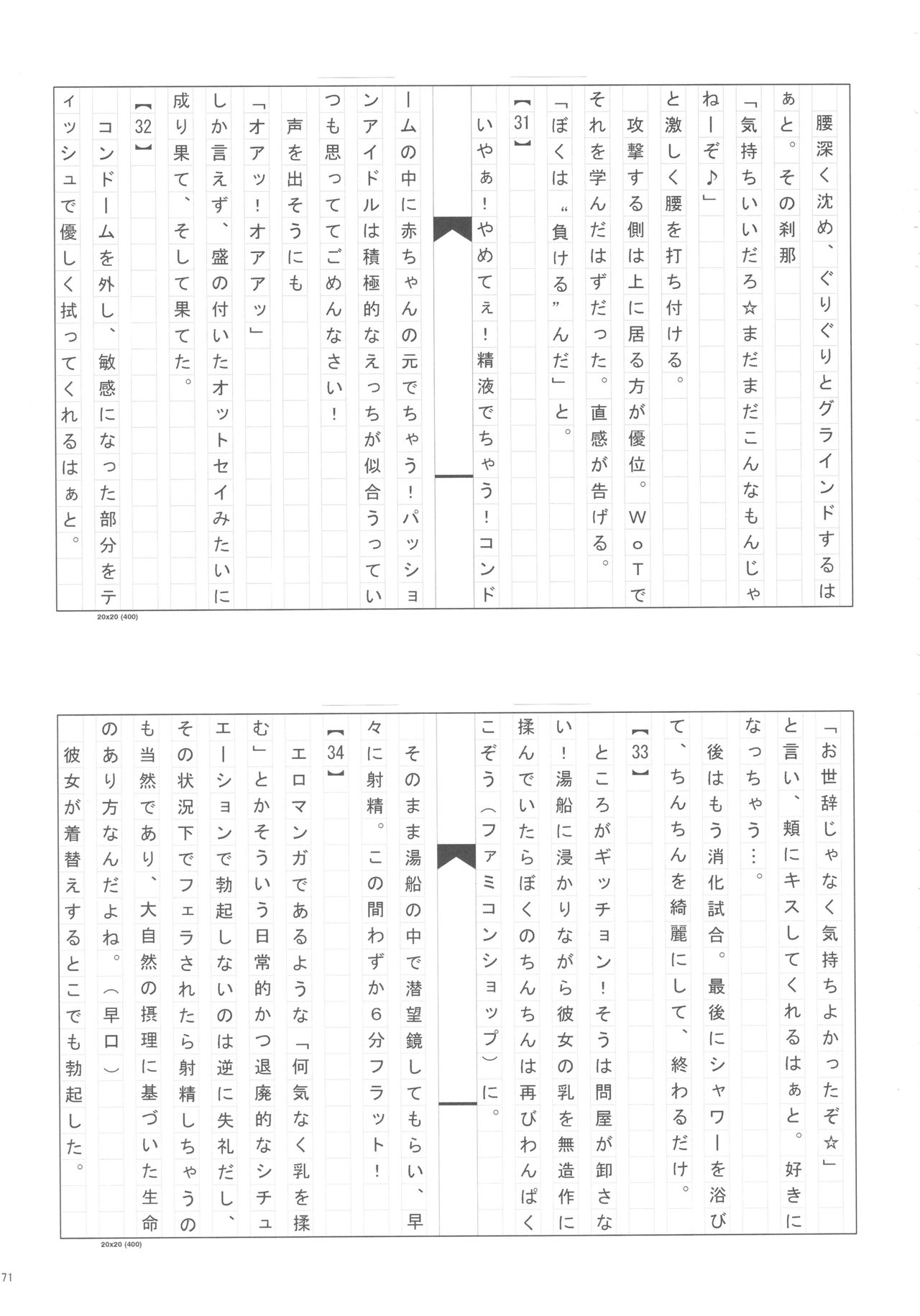 (C93) [ブランコ紳士 (よろず)] 佐藤心 ゑろ合同誌 こゝろ (アイドルマスター シンデレラガールズ)
