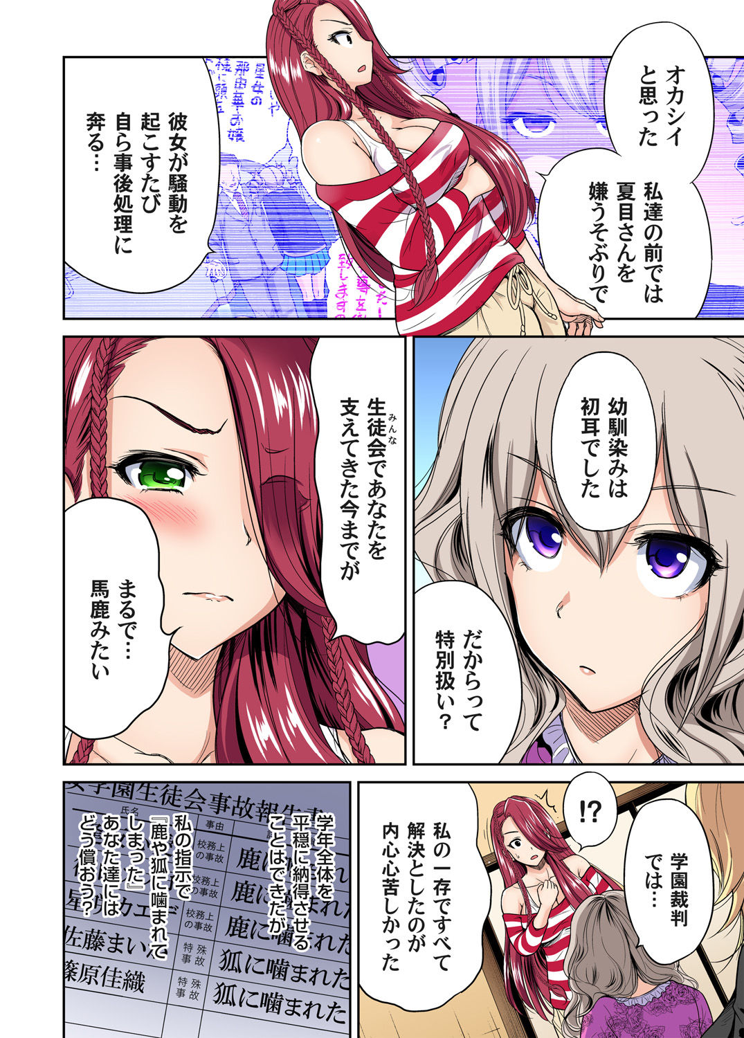 [奥森ボウイ] 俺得修学旅行～男は女装した俺だけ!! 第1-20話 [DL版]