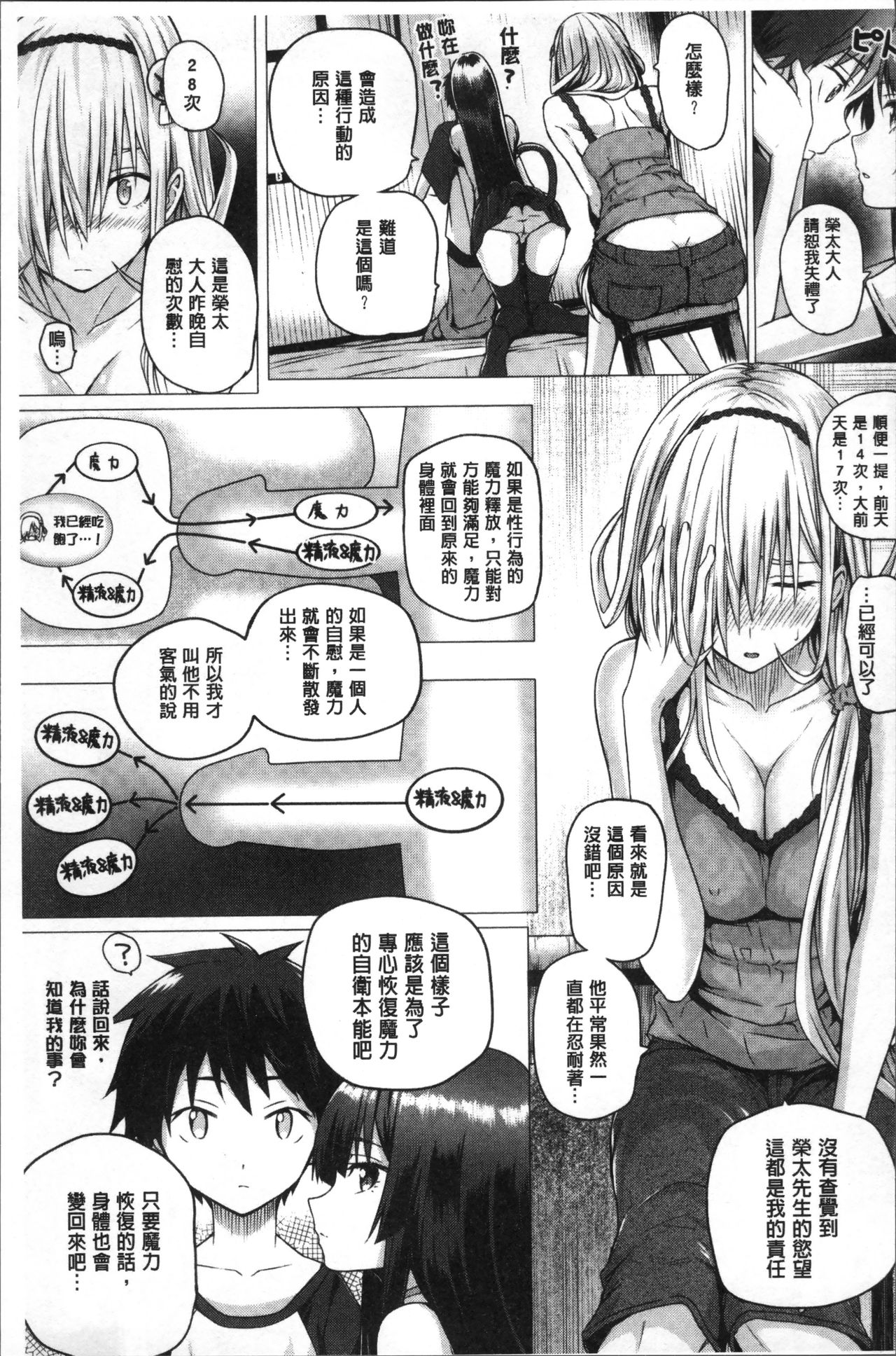 [さいもん] 異世界の魔法使い [中国翻訳]