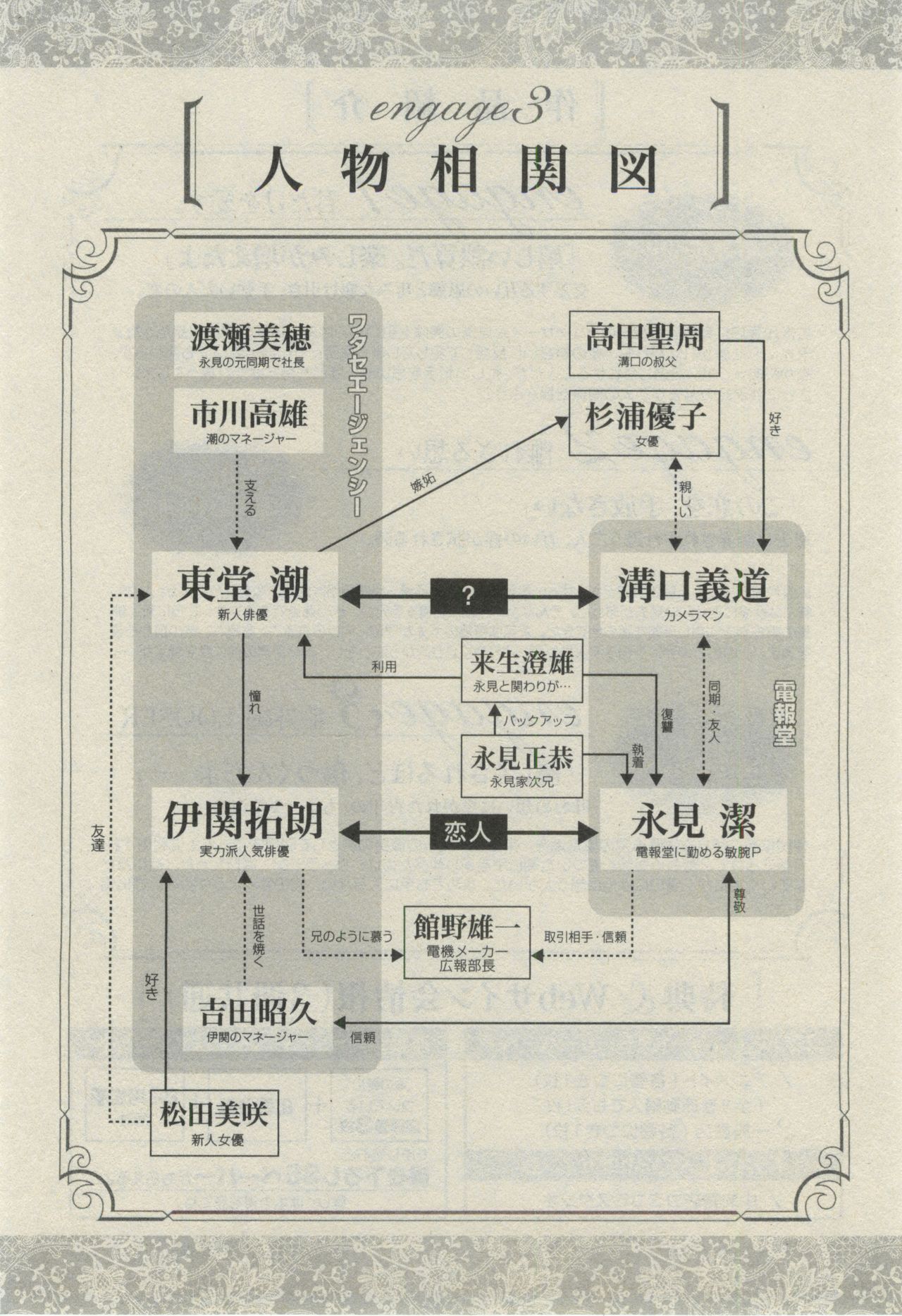 ダリア 2015年02月号