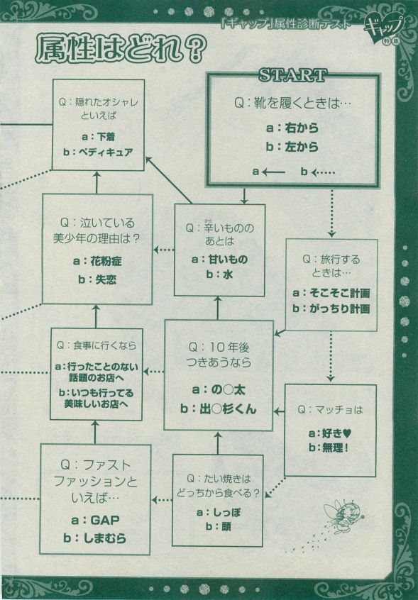 ディアプラス 2014年12月号