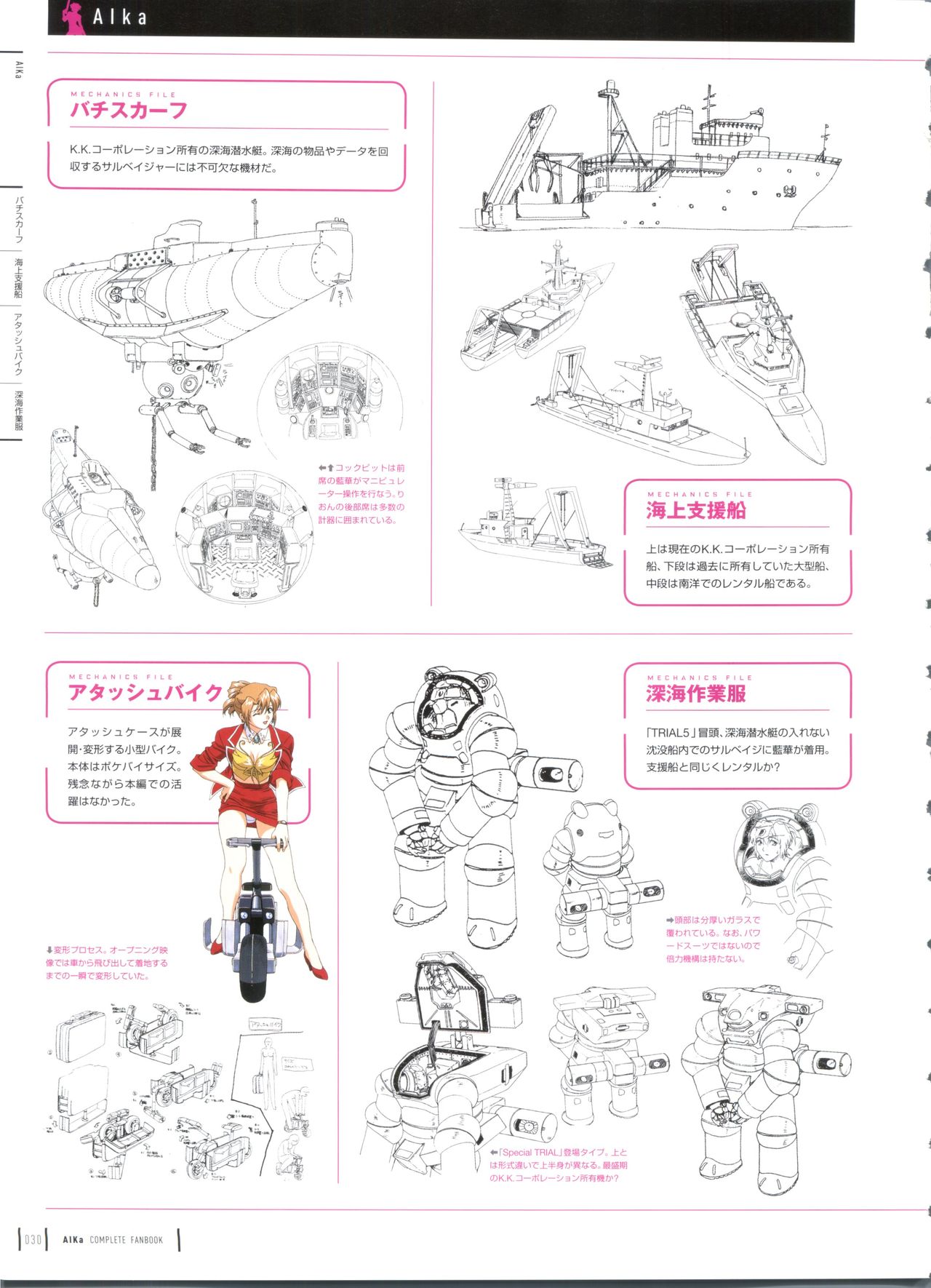 アイカコンプリートファンブック