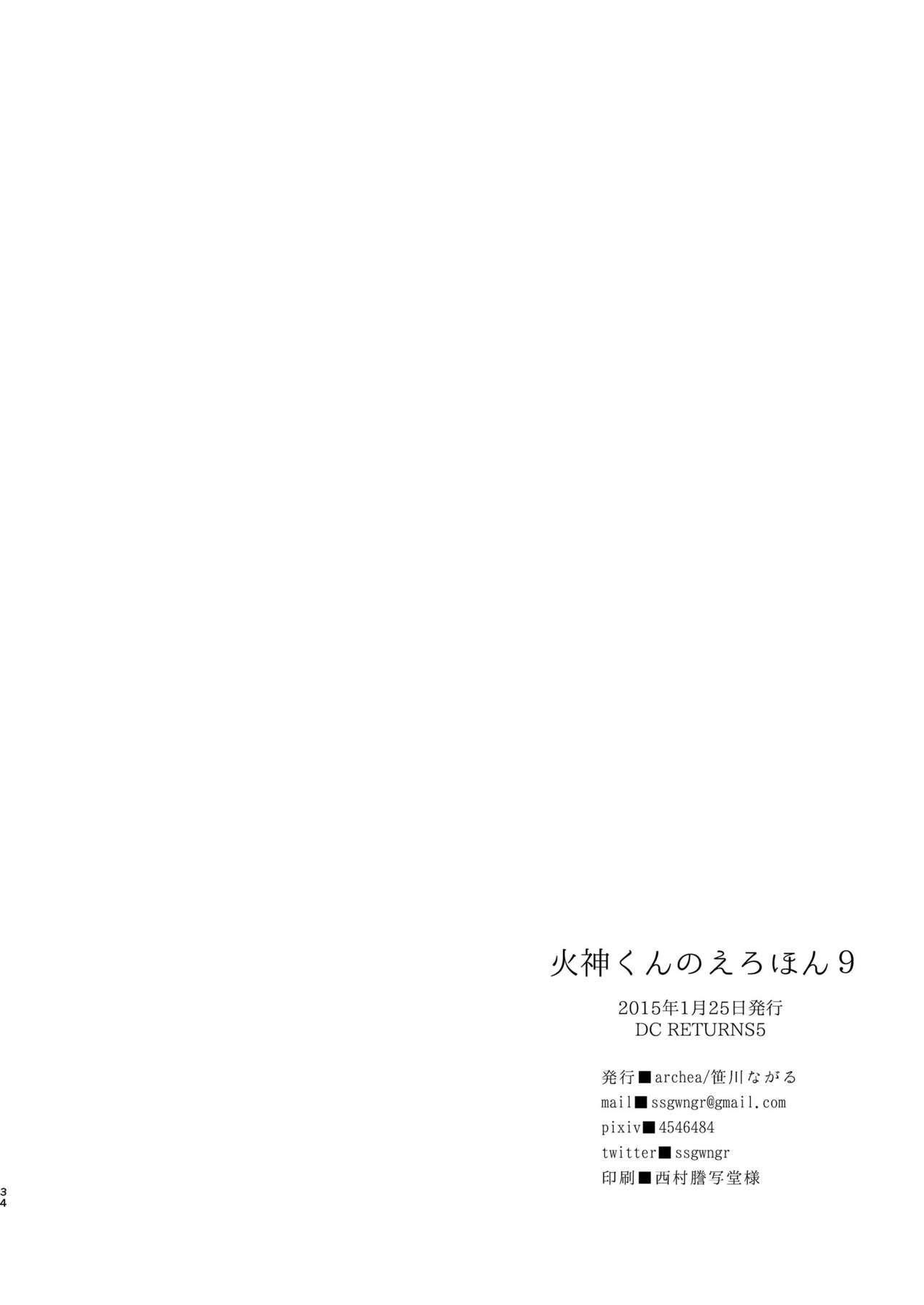 [archea (笹川ながる)] 火神くんのえろほん9 ふたりの王とケツ抱きイケメン編 (黒子のバスケ) [DL版]