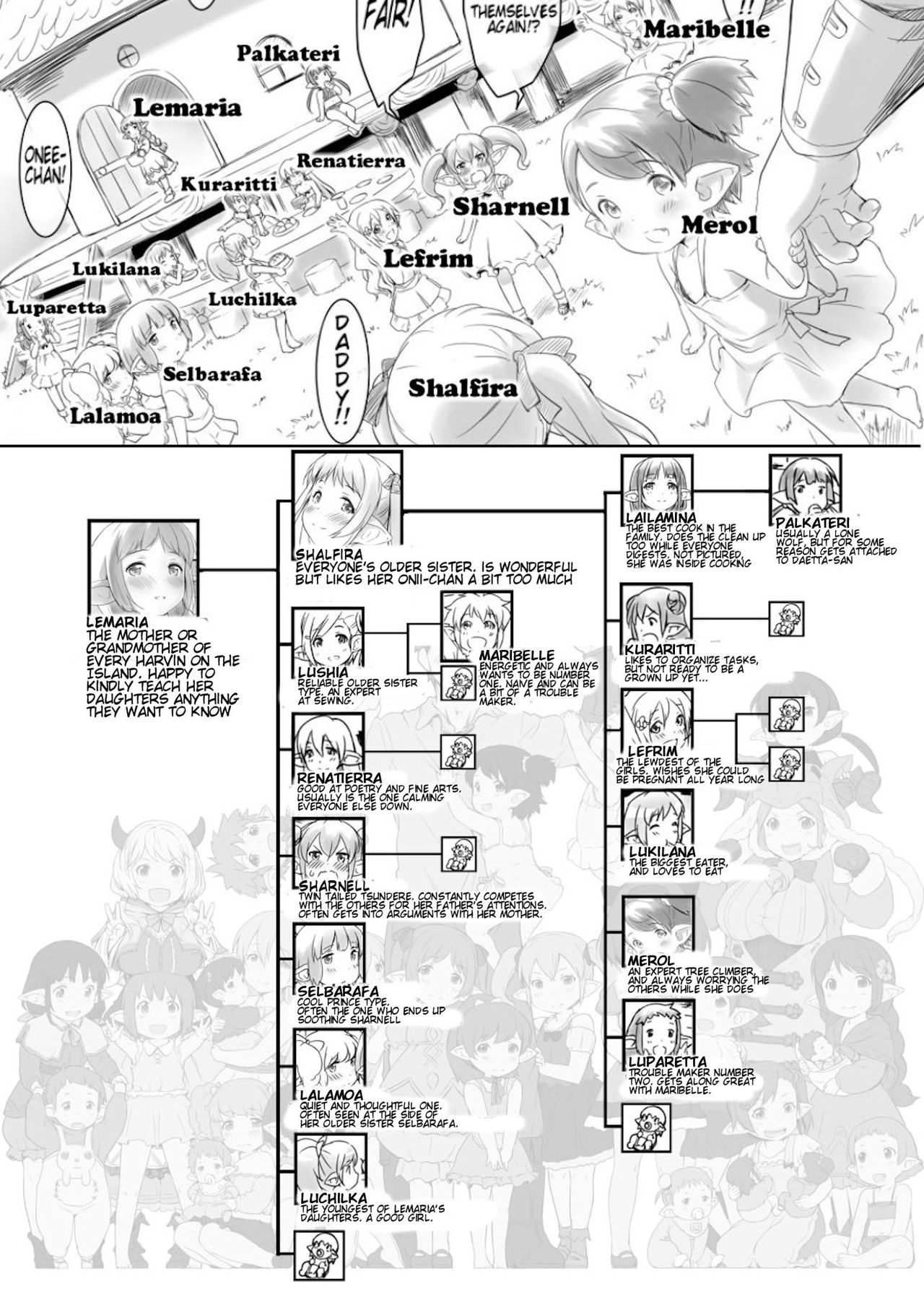 [ASGO (暫時)] 例の島にドラフが降ってきた。(後編) (グランブルーファンタジー) [英訳] [DL版]
