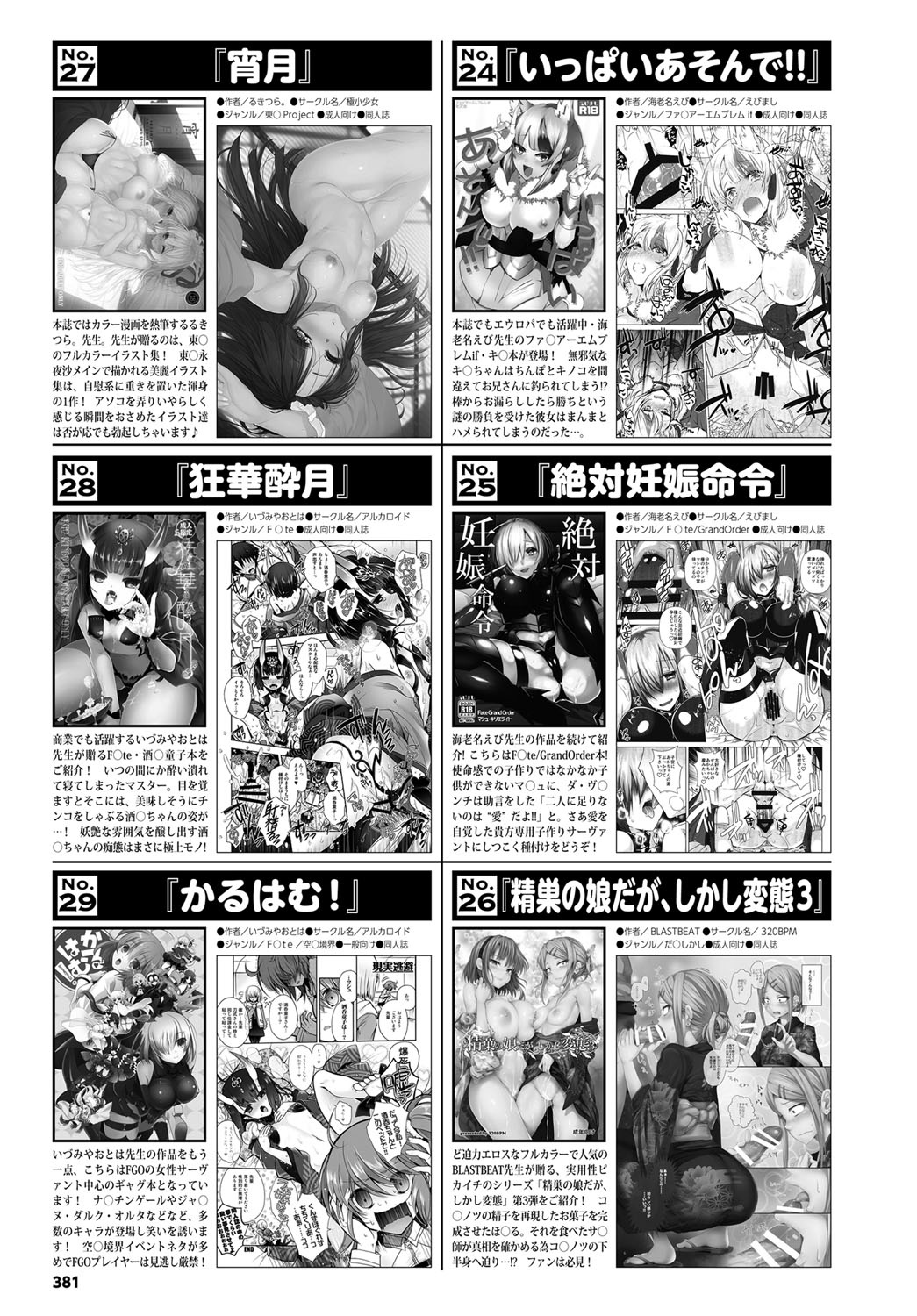 COMIC BAVEL 2017年3月号 [DL版]