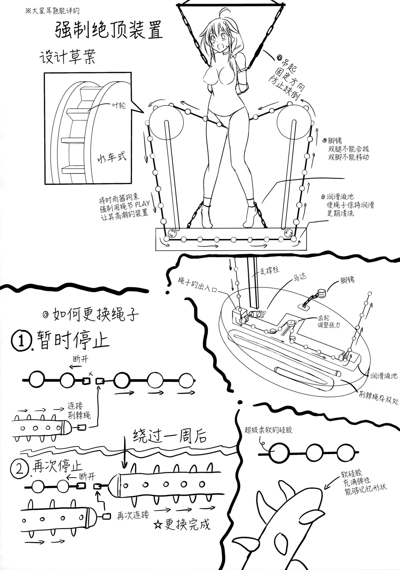 (C91) [もなかうどん (モニカノ)] 駆逐艦 時雨 強制絶頂装置 (艦隊これくしょん -艦これ-) [中国翻訳]