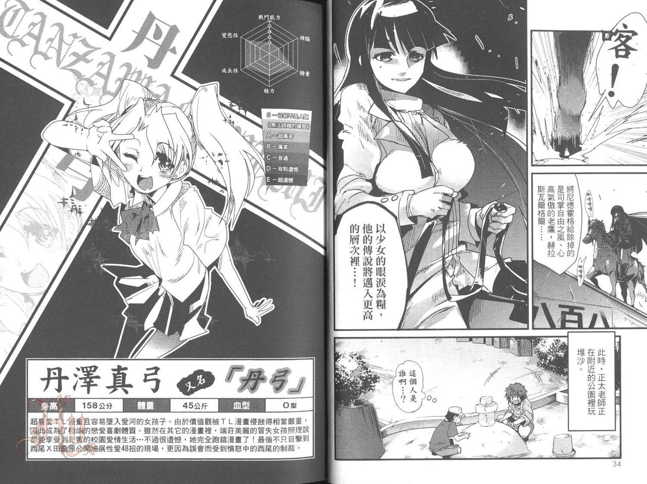 [内々けやき] しょたせん vol.2