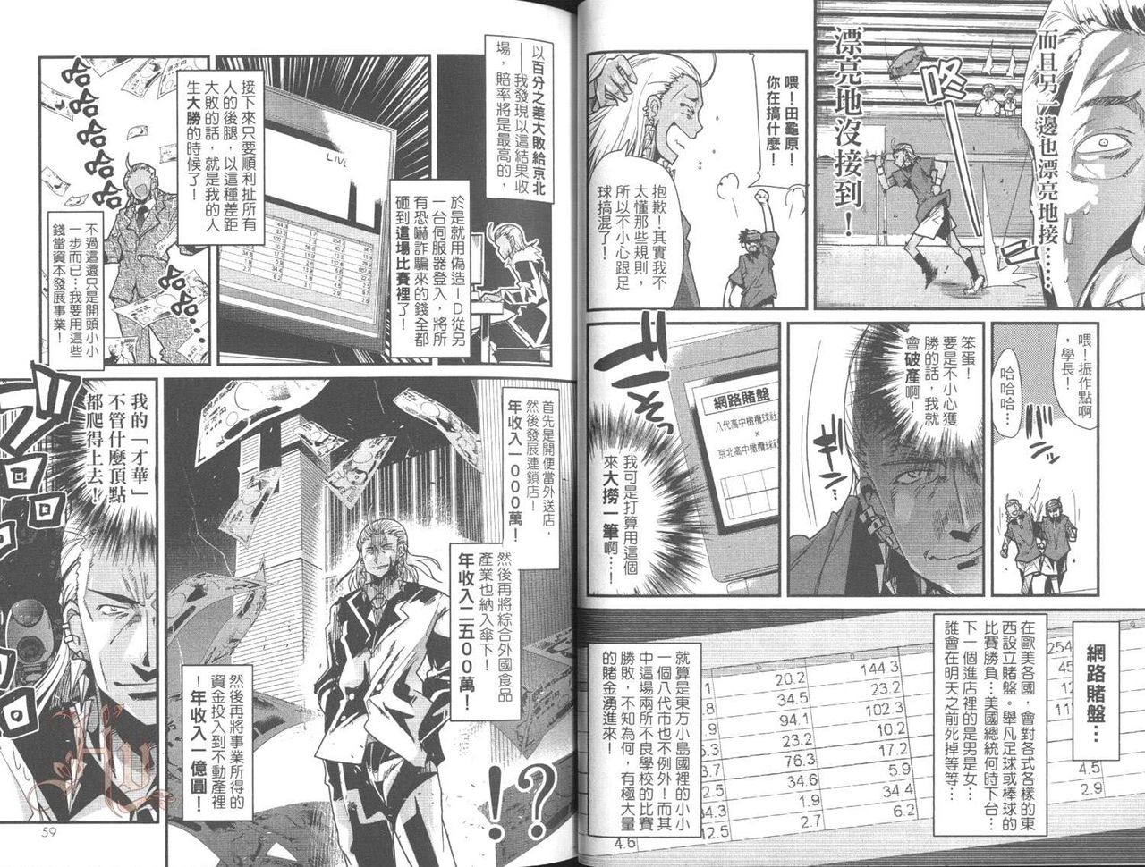 [内々けやき] しょたせん vol.2