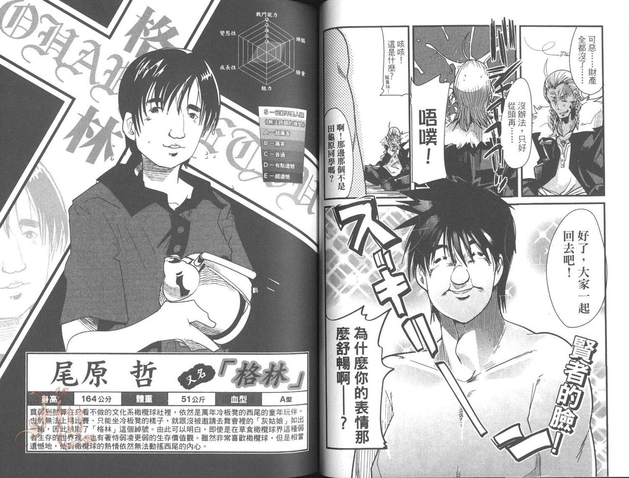 [内々けやき] しょたせん vol.2