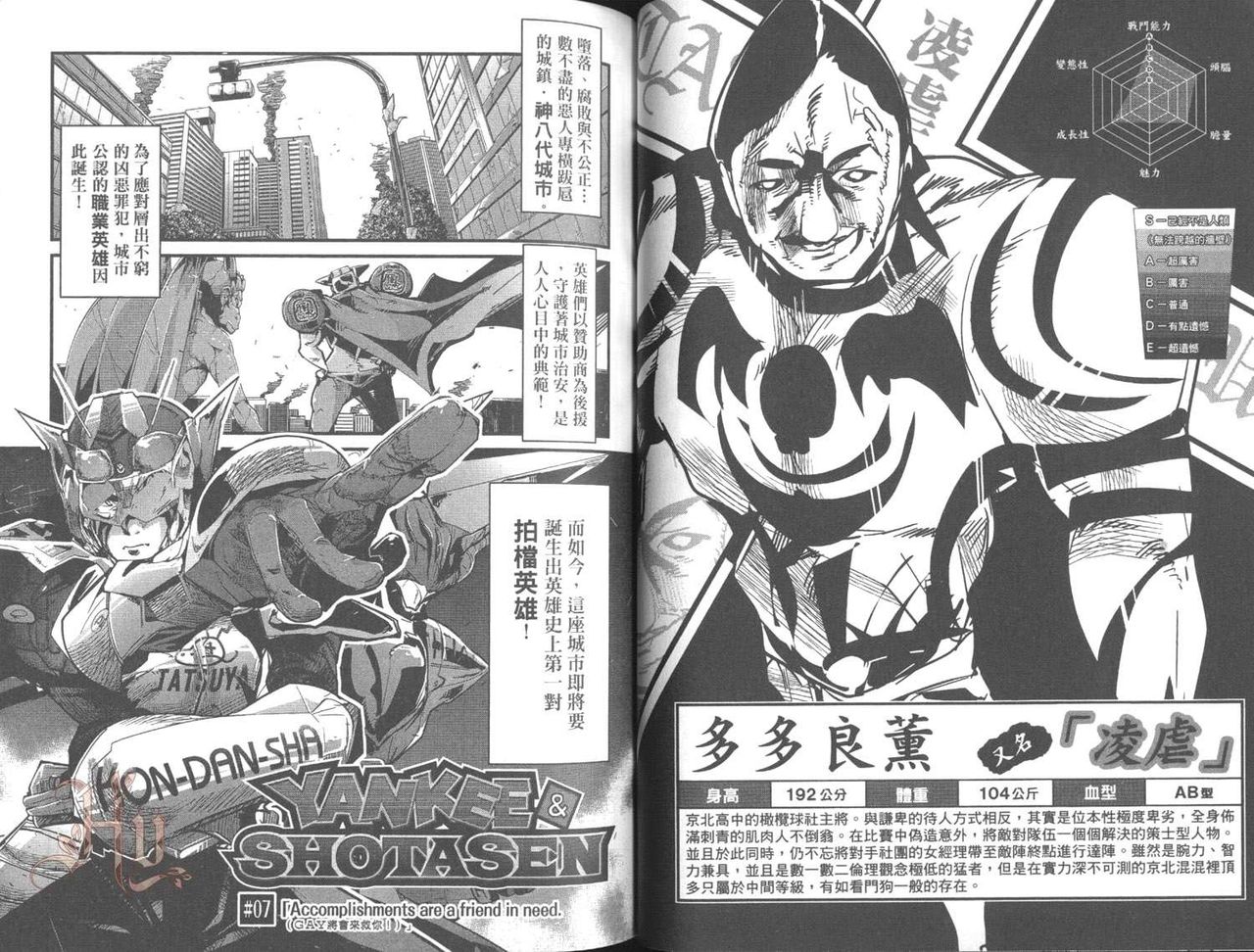 [内々けやき] しょたせん vol.2