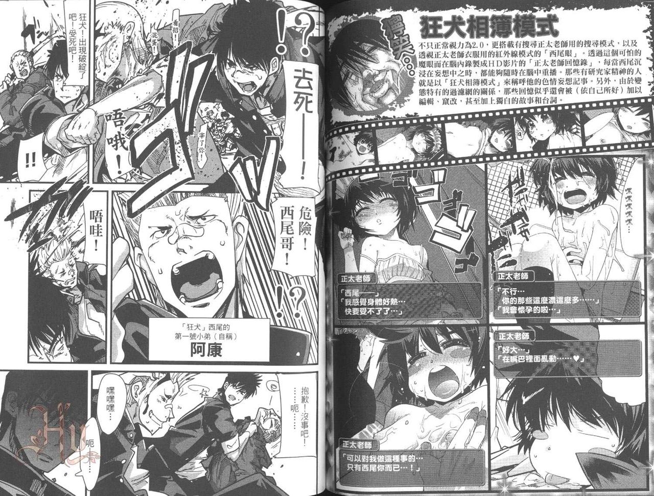 [内々けやき] しょたせん vol.2