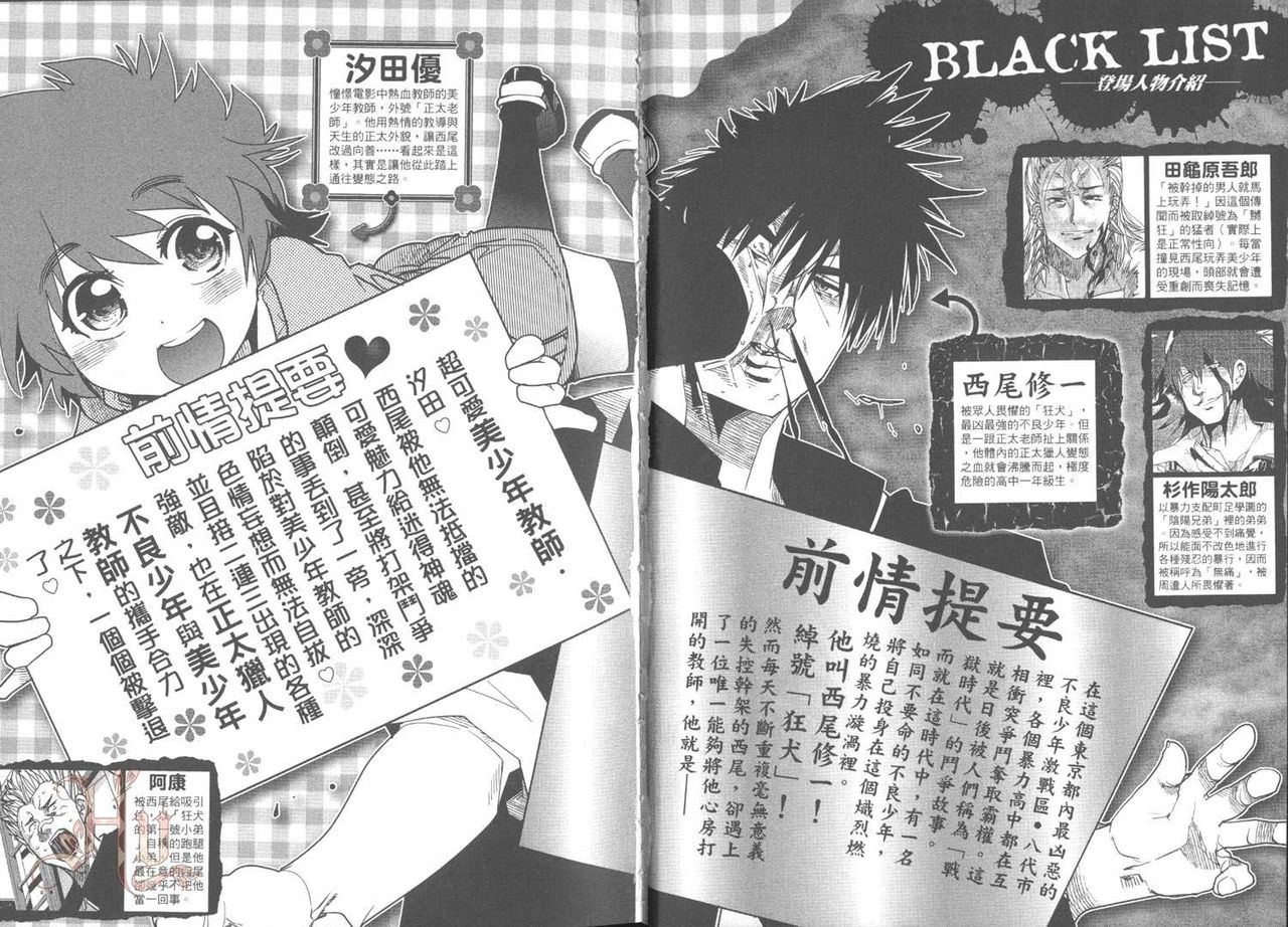 [内々けやき] しょたせん vol.2