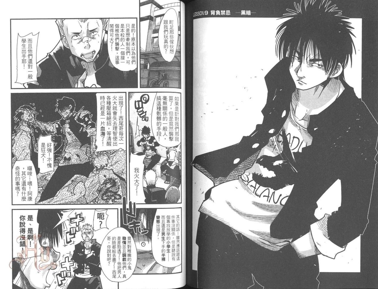 [内々けやき] しょたせん vol.2