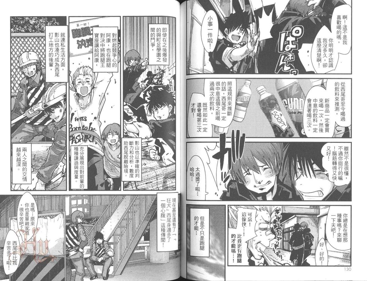 [内々けやき] しょたせん vol.2