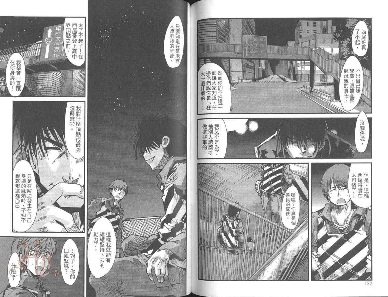 [内々けやき] しょたせん vol.2