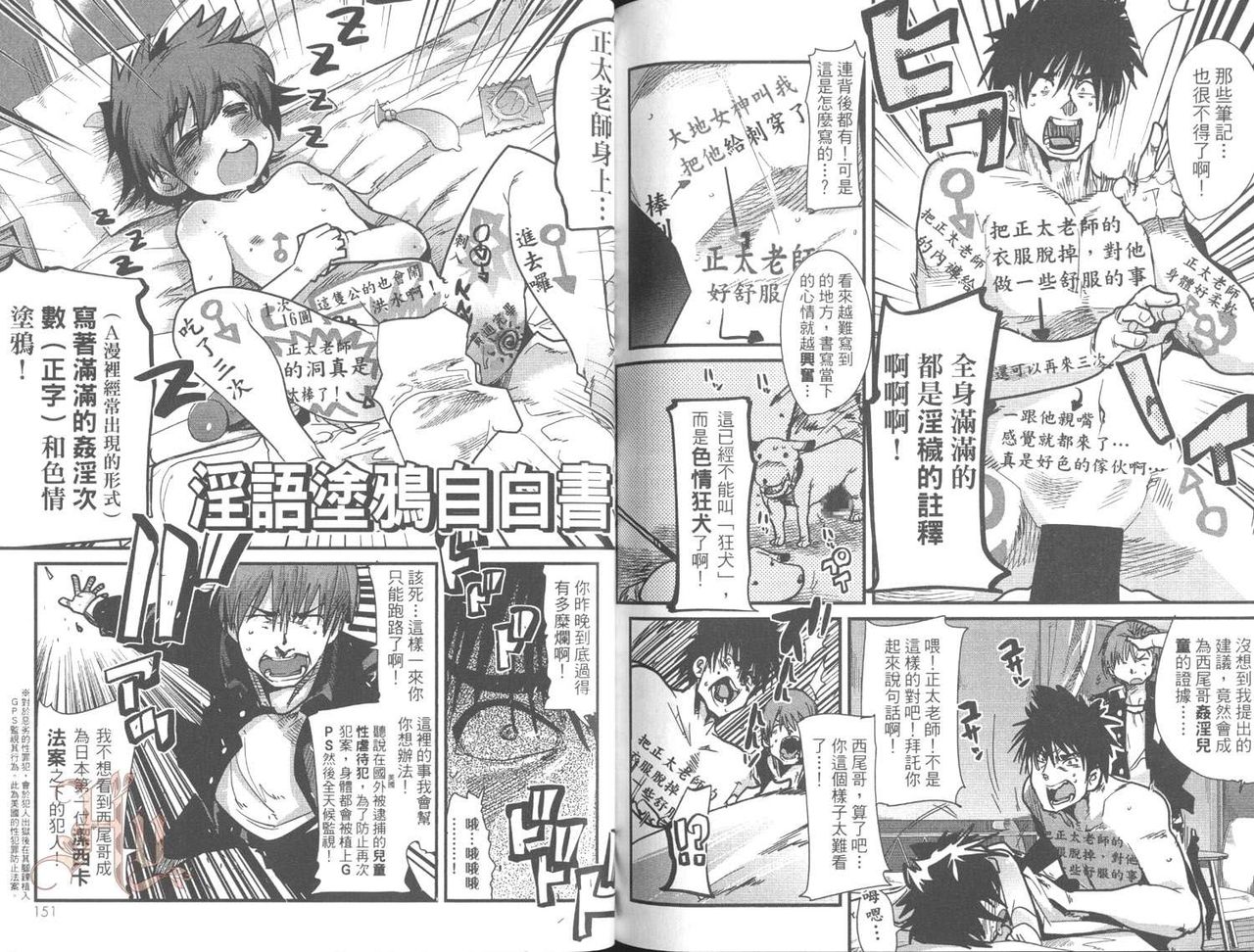 [内々けやき] しょたせん vol.2