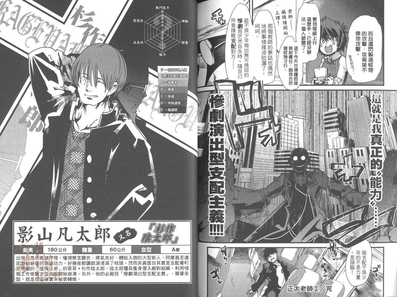 [内々けやき] しょたせん vol.2