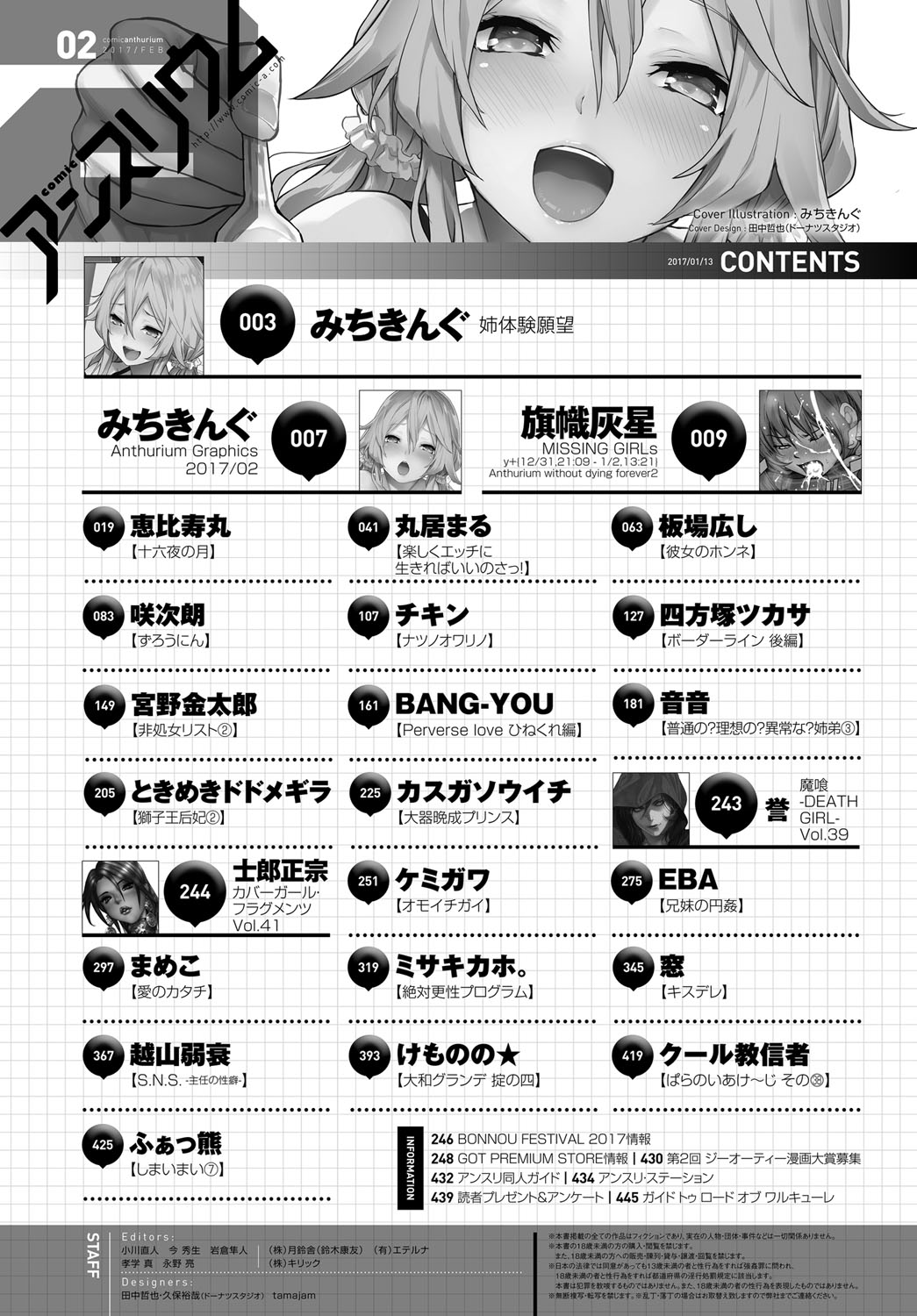 COMIC アンスリウム 2017年2月号 [DL版]