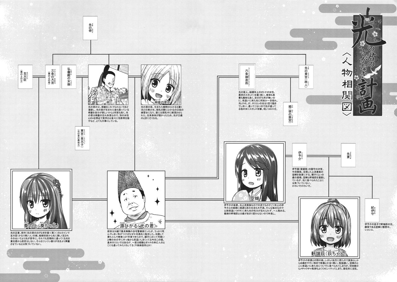 (C91) [ノラネコノタマ (雪野みなと)] 光の君のさがなき計画 <軒端荻>