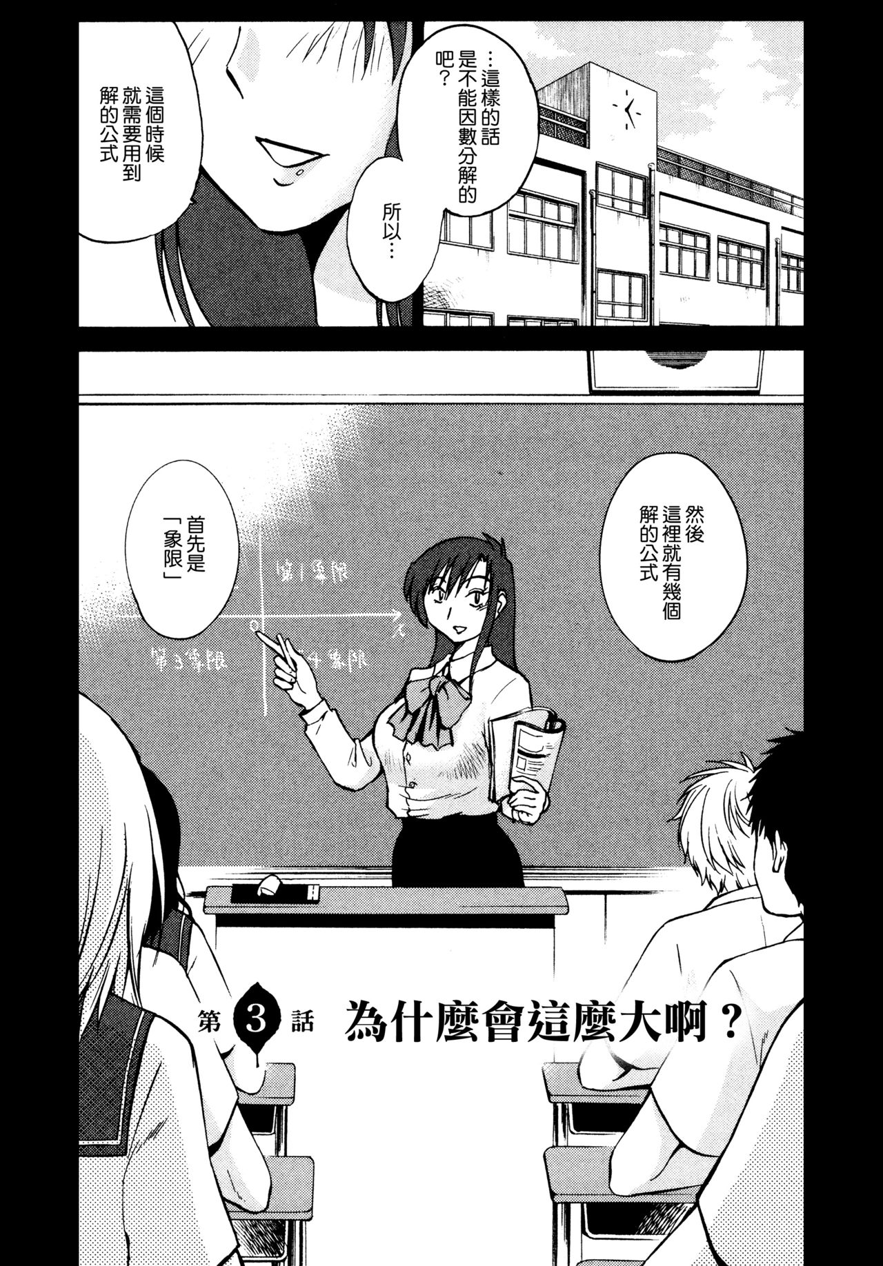 [艶々] 落日のパトス1 [中国翻訳]