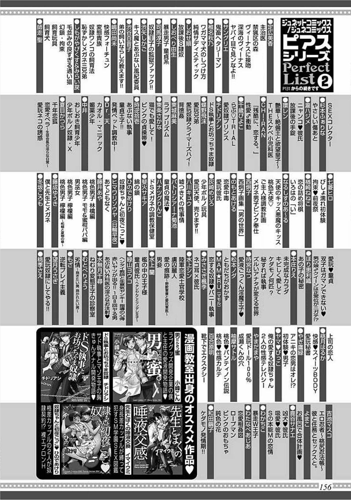 [小峰こん] 兄弟姦!!!