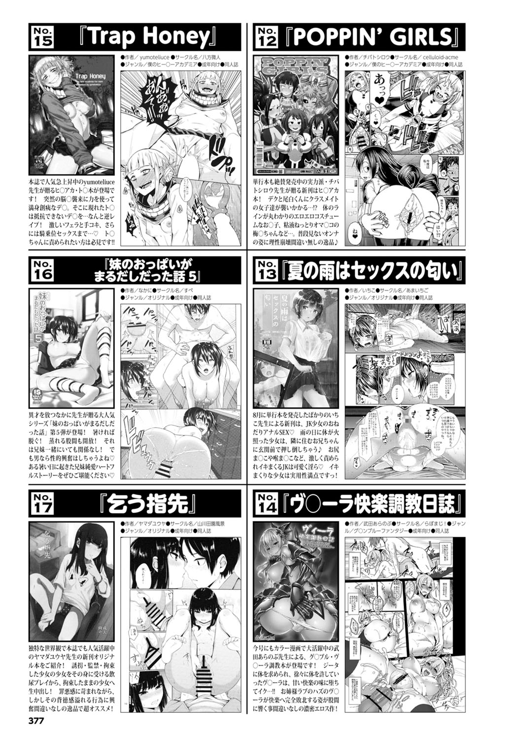 COMIC BAVEL 2016年11月号 [DL版]