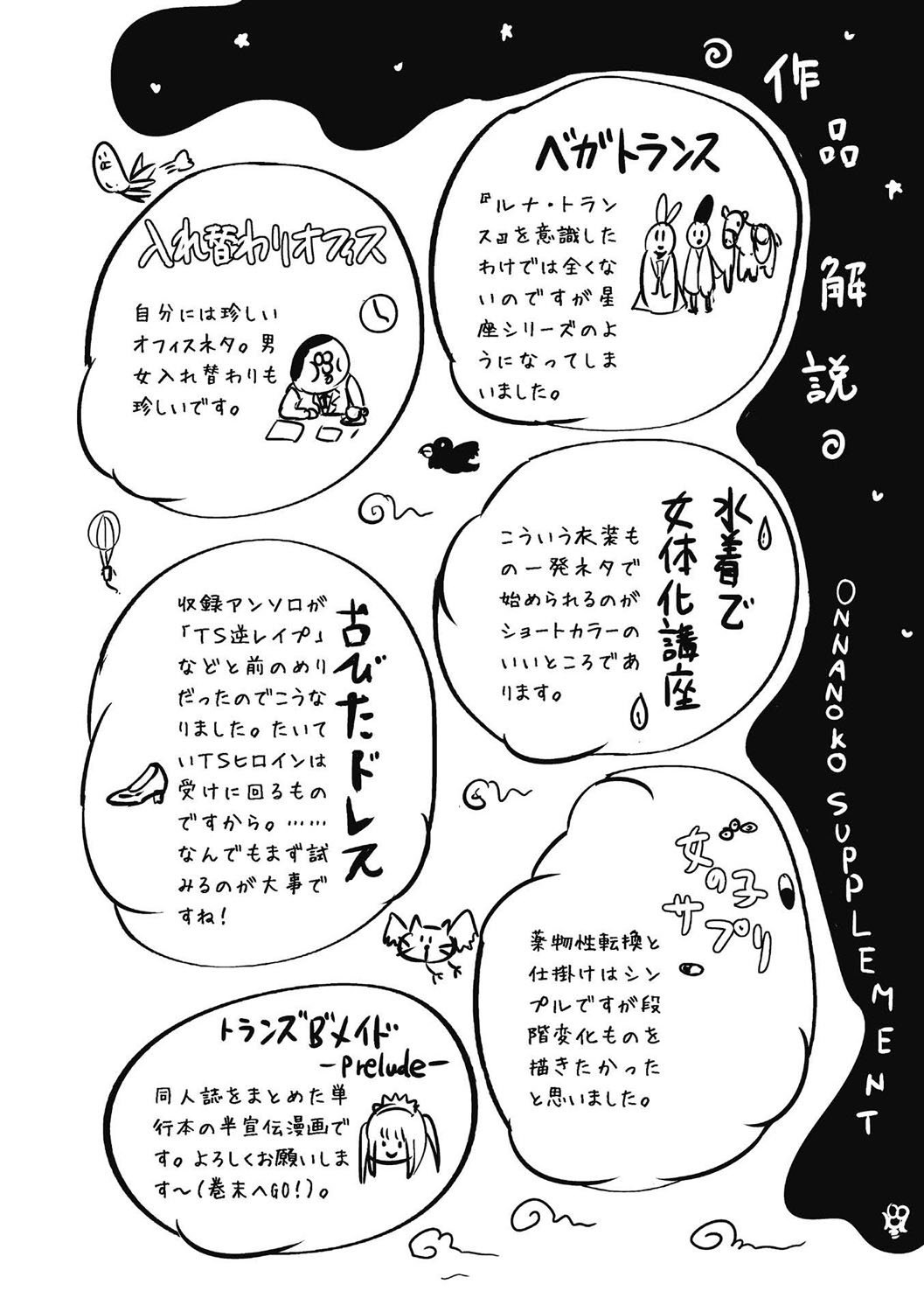 [まる寝子] 女の子サプリ〜性転換して保健の授業〜 [DL版]