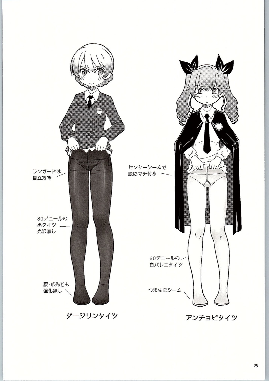 (C90) [in the WATER. (うおなてれぴん)] BLACK und WHITE (ガールズ&パンツァー)