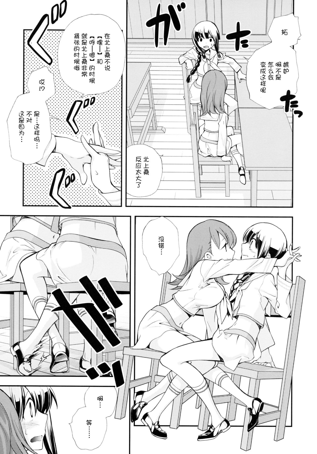 (C87) [共月邸 (宮下未紀)] 北上のいちばん長い日 (艦隊これくしょん -艦これ-) [中国翻訳]