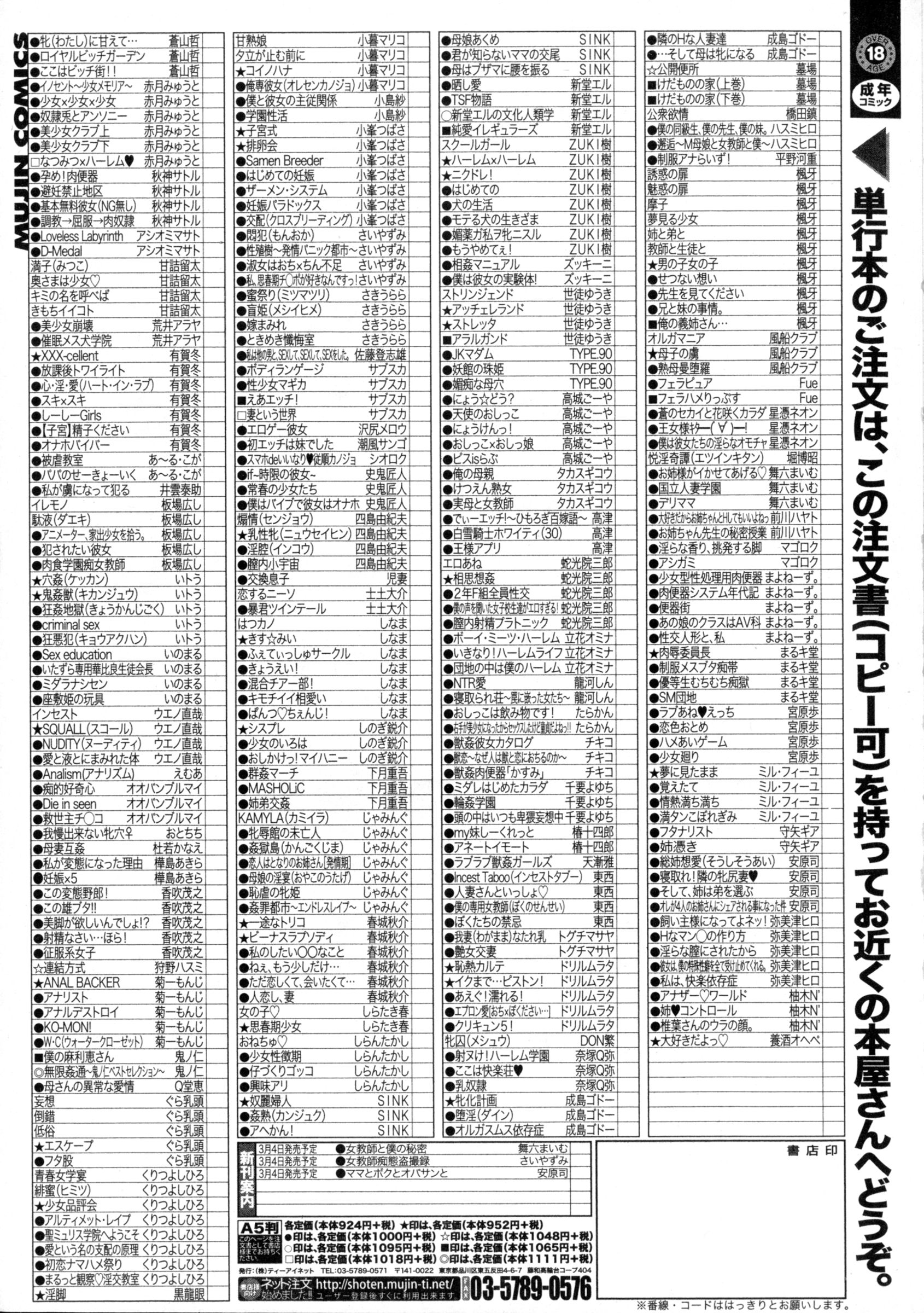 コミックミルフ 2016年4月号 Vol.29