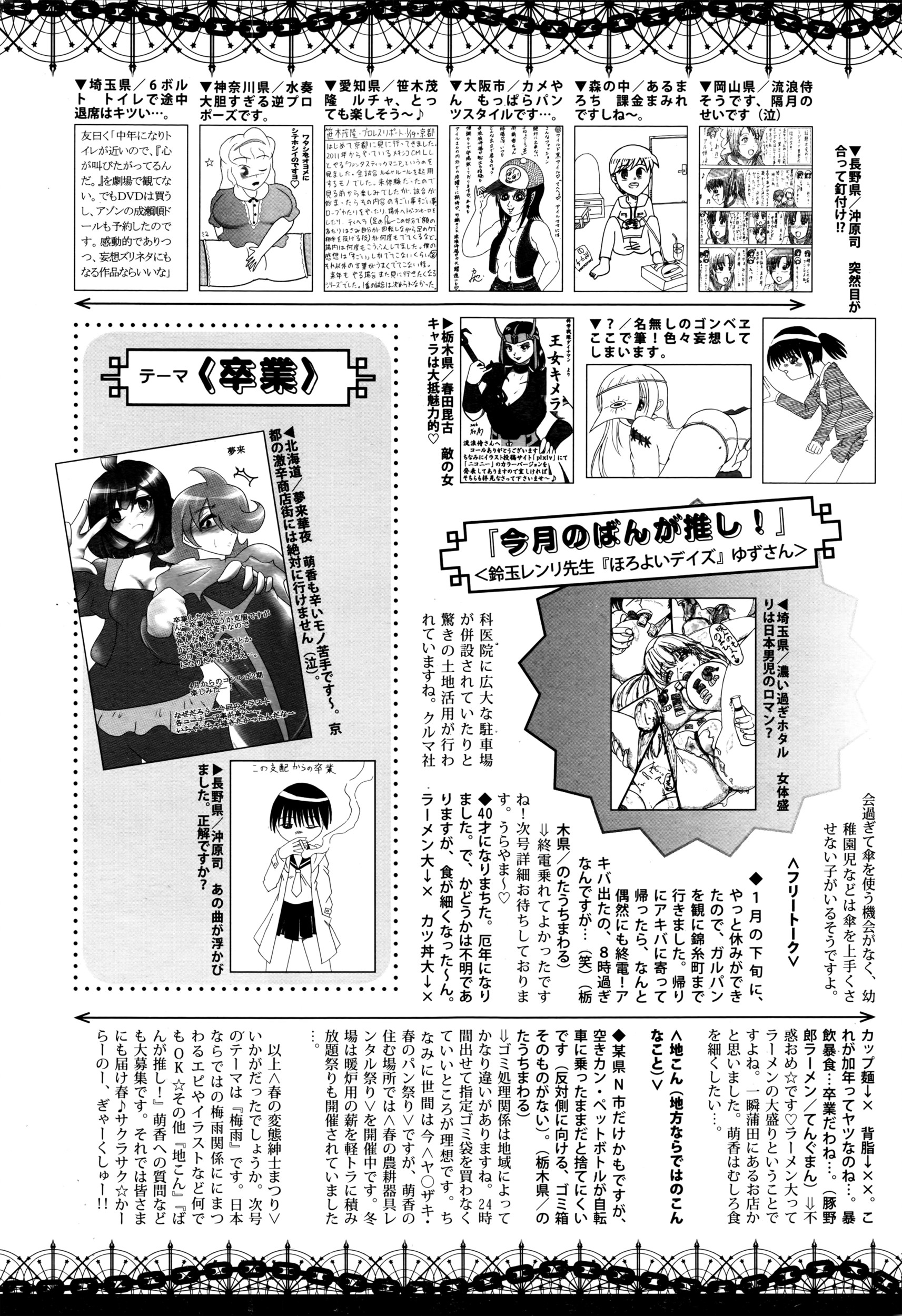 漫画ばんがいち 2016年5月号