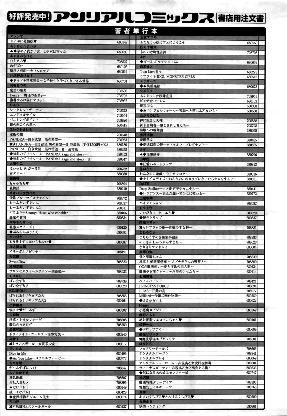 コミックアンリアル 2016年2月号 Vol.59