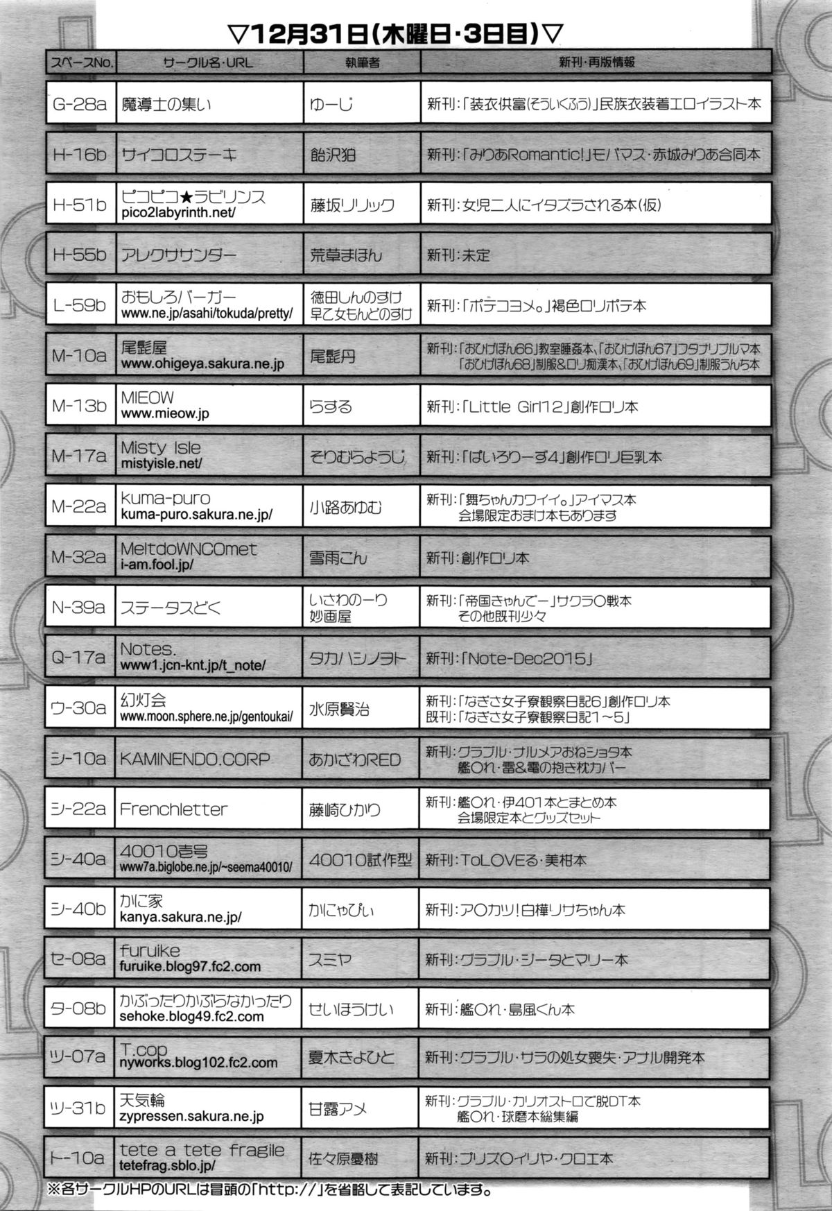 COMIC LO 2016年2月号