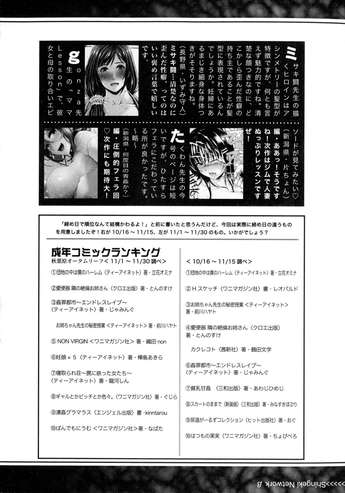 COMIC 真激 2016年2月号