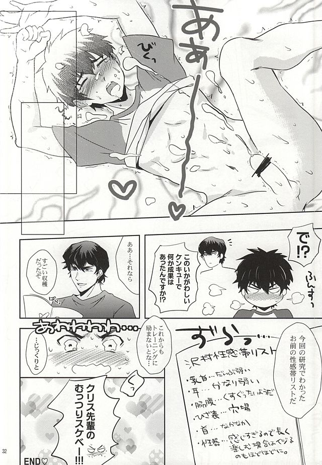(ウイニングショット2) [PH圏外 (高岡七六)] 巻物C (ダイヤのA)