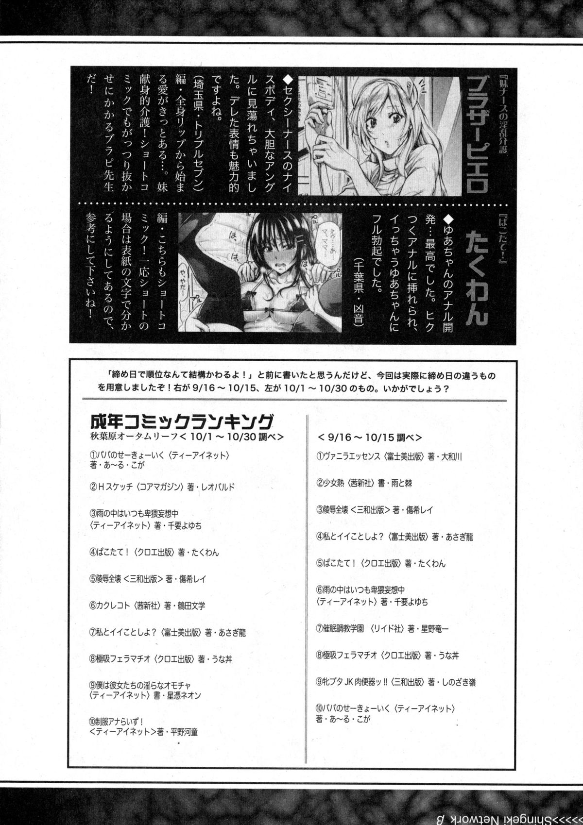 COMIC 真激 2016年1月号