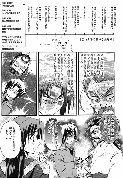 漫画ばんがいち 2010年4月号